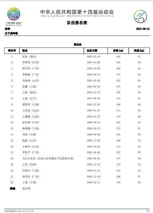 2023-24赛季欧冠16强（小组第一在前）：A组：拜仁慕尼黑、哥本哈根B组：阿森纳、埃因霍温C组：皇家马德里、那不勒斯D组：皇家社会、国际米兰E组：马德里竞技、拉齐奥F组：多特蒙德、巴黎圣日耳曼G组：曼城、莱比锡H组：巴塞罗那、波尔图参加欧联附加赛队伍：A组：加拉塔萨雷B组：朗斯C组：布拉加D组：本菲卡E组：费耶诺德F组：AC米兰G组：年轻人H组：顿涅茨克矿工欧冠夺冠指数：曼城领跑 拜仁第2、皇马第3、阿森纳第412月14日讯 2023-24赛季欧冠小组赛收官，欧冠16强全部产生。